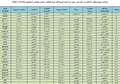 فهرست 28 پرواز داخلی وخارجی فرودگاه اصفهان